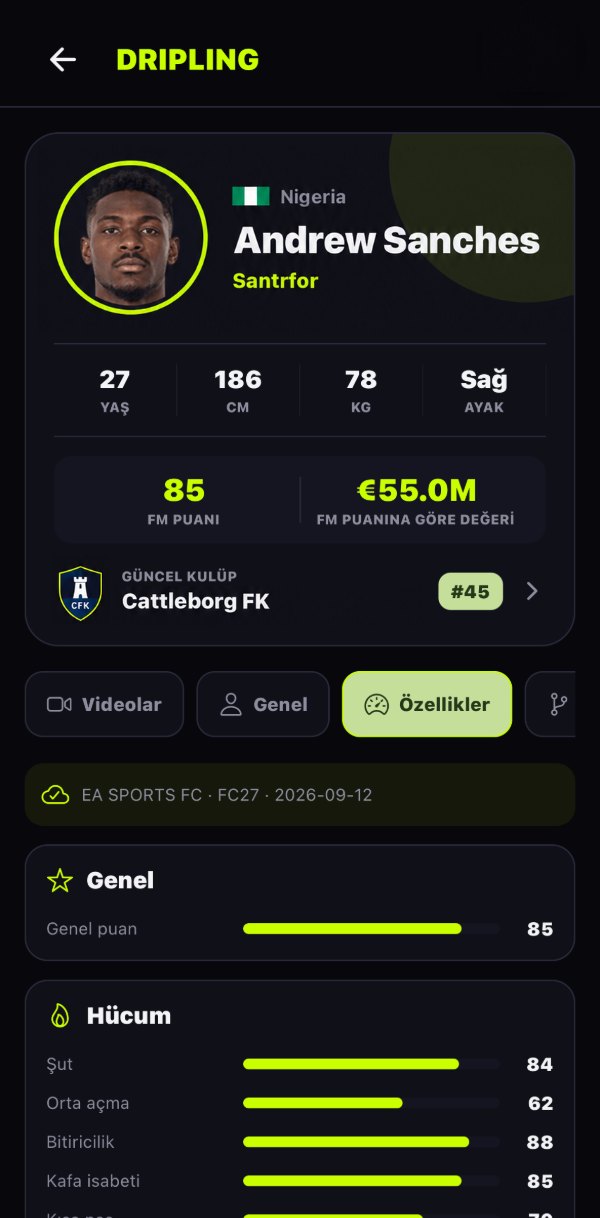 Futbolcu profili ve özellikleri